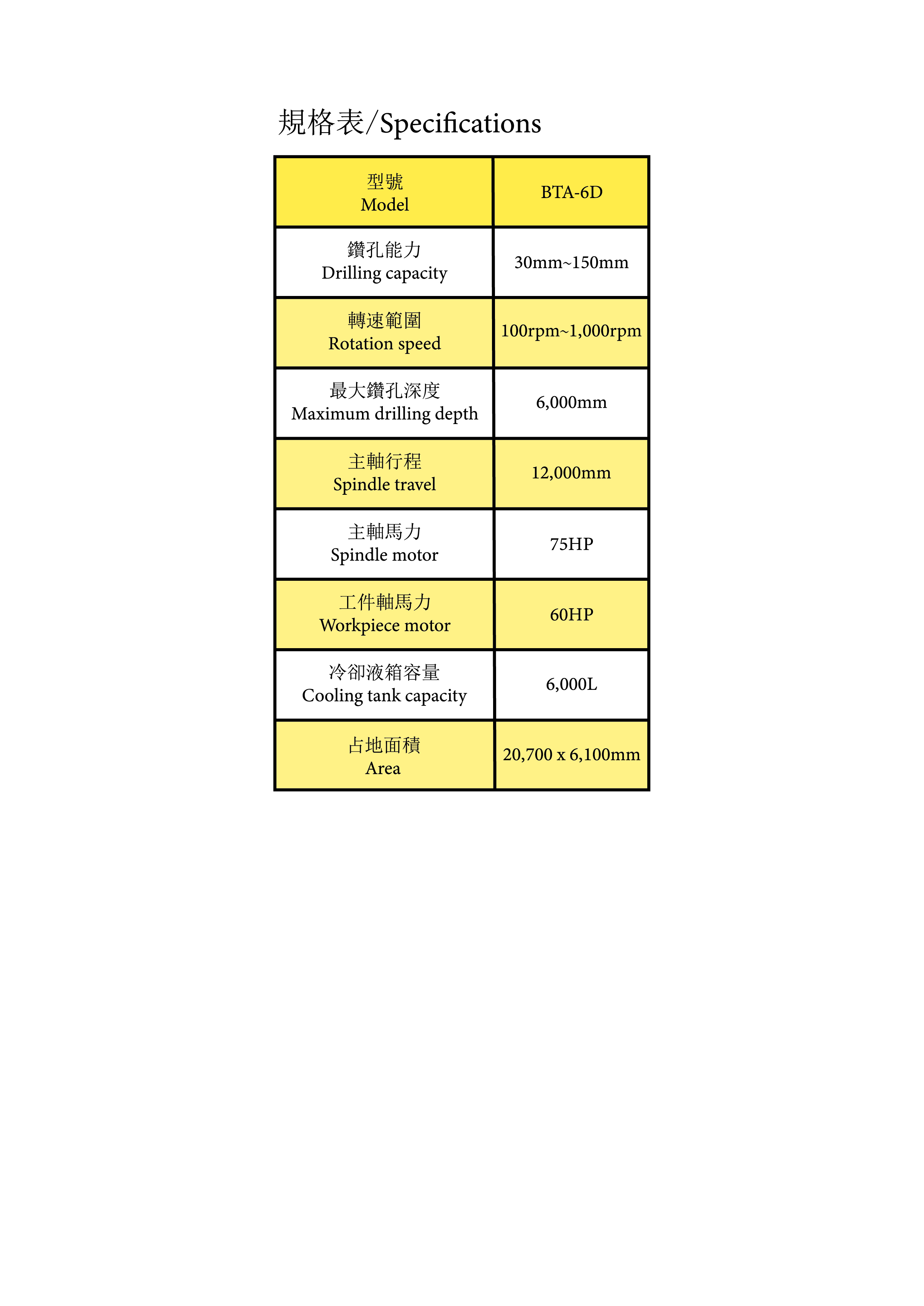 6米-深孔钻孔机/深孔加工机/深孔加工机专用机/深孔炮钻加工机